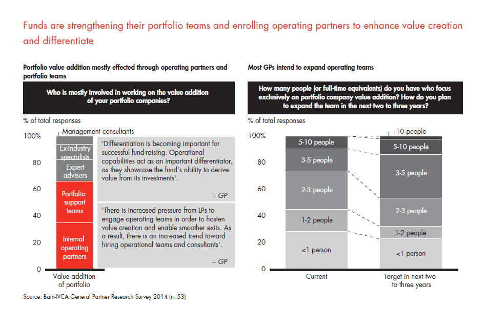 india-pe-report-2014-sec-02-fig-25_embed india-pe-report-2014-sec-02-fig-25_embed