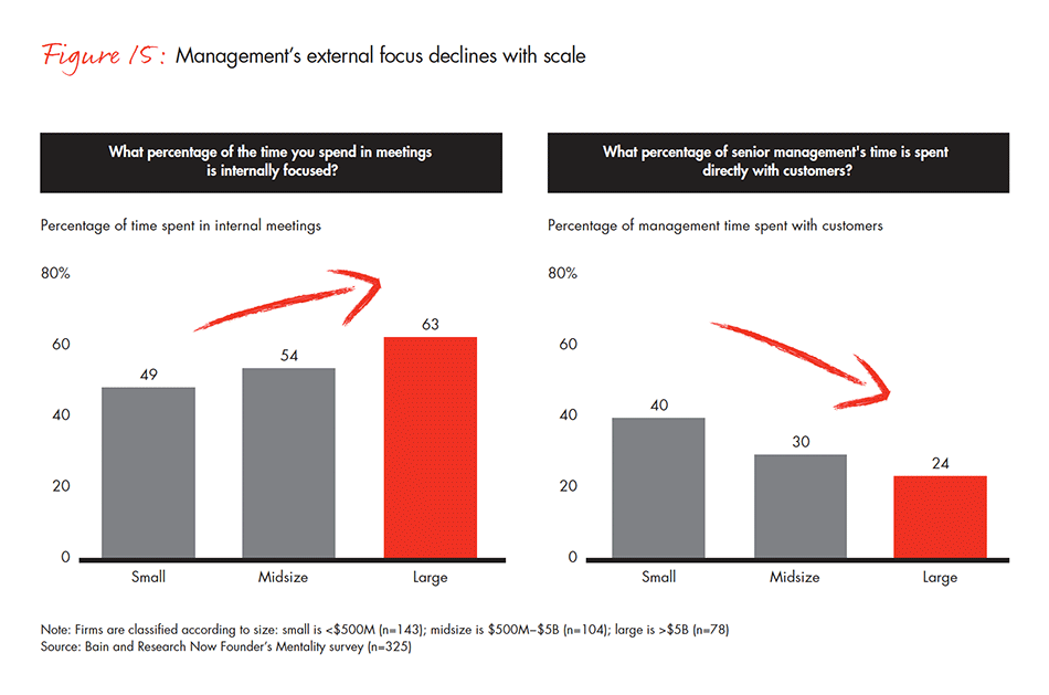 barriers-and-pathways-to-sustainable-growth-fig-15_embed