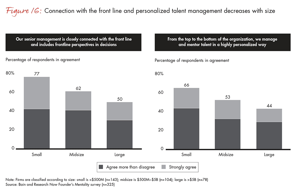 barriers-and-pathways-to-sustainable-growth-fig-16_embed