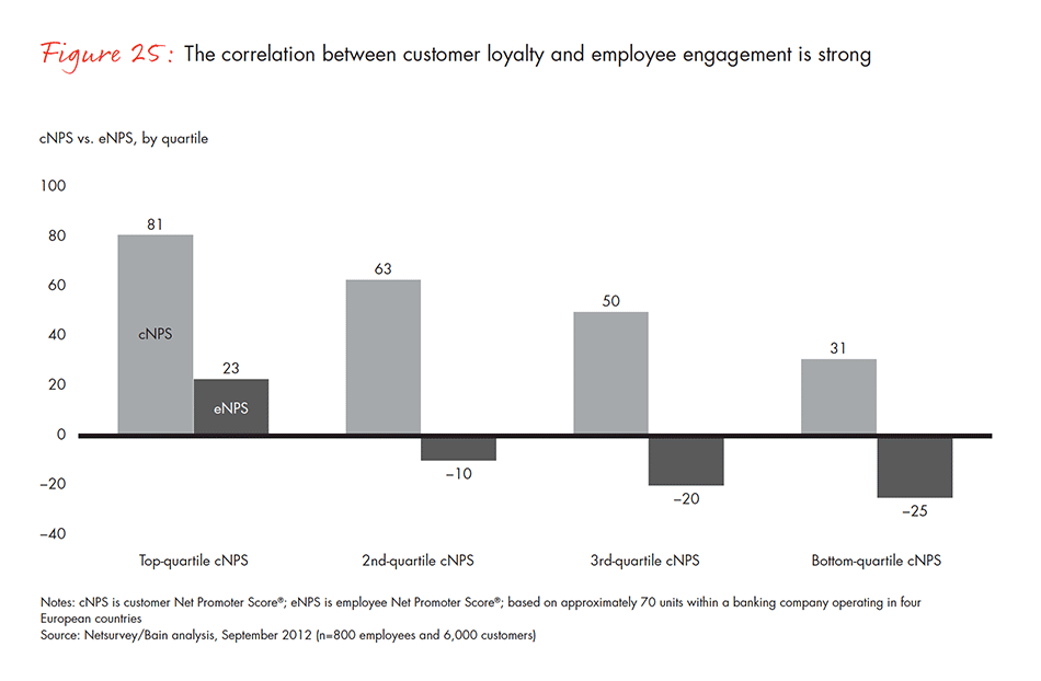 barriers-and-pathways-to-sustainable-growth-fig-25_embed