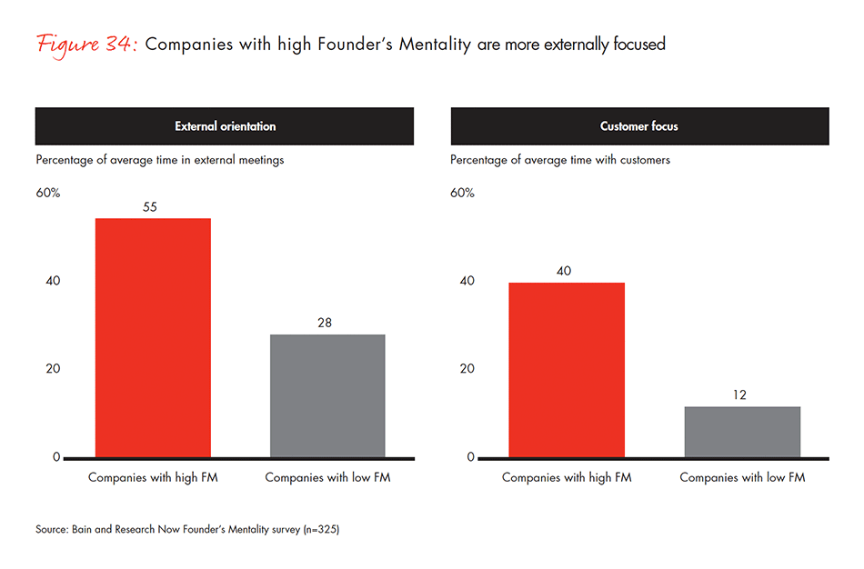 barriers-and-pathways-to-sustainable-growth-fig-34_embed barriers-and-pathways-to-sustainable-growth-fig-34_embed