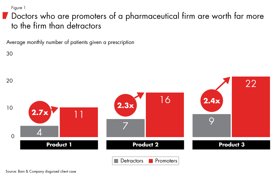 Episodes-in-pharma-fig01_embed Episodes-in-pharma-fig01_embed