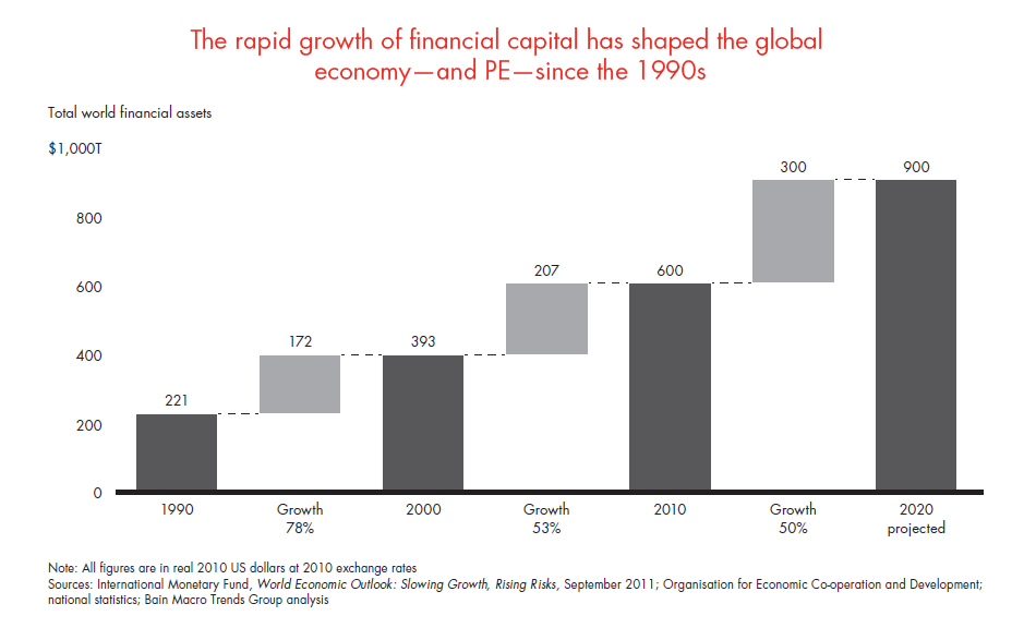 forbes-pe-report-2015-fig-02-01_embed