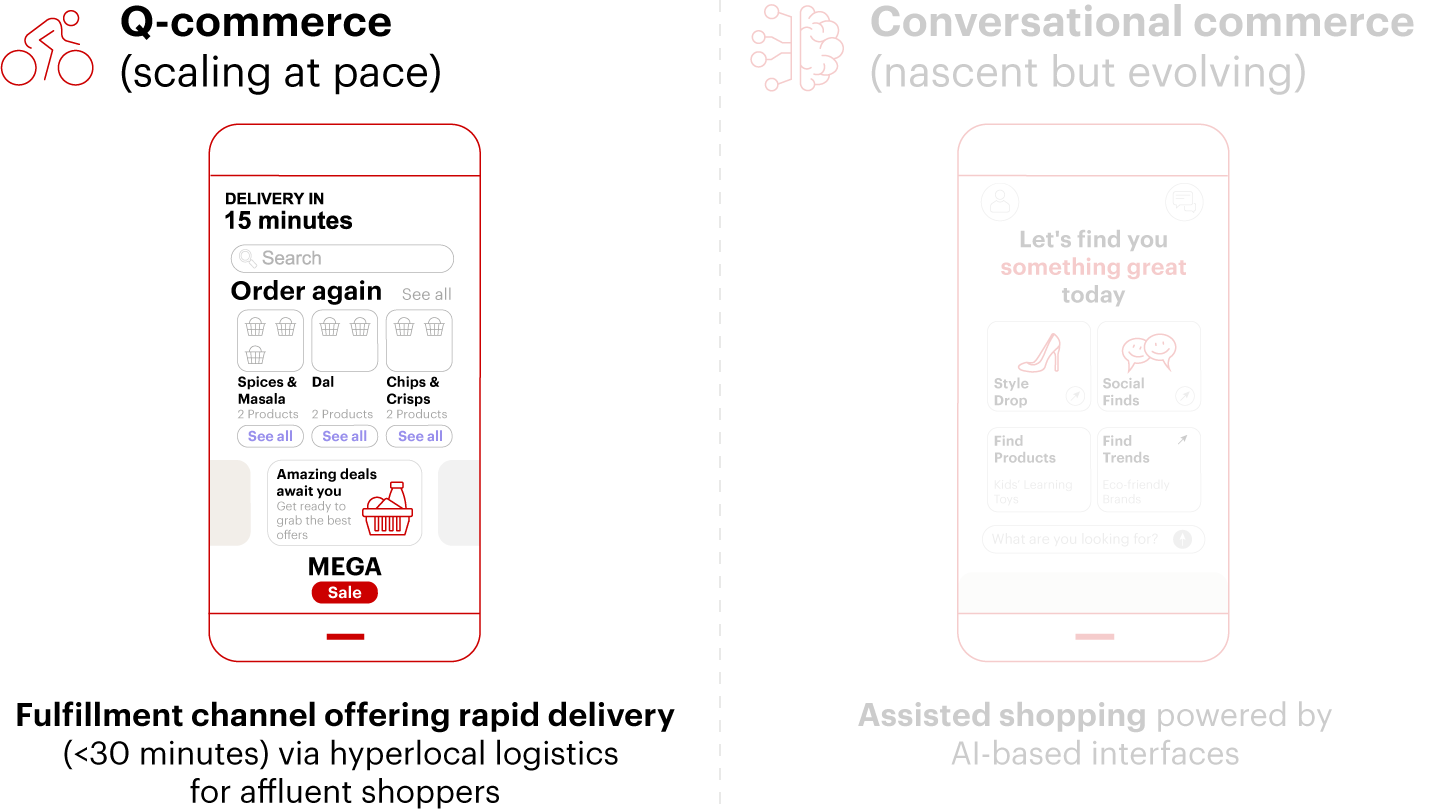 Spotlight on two trends in e-retail