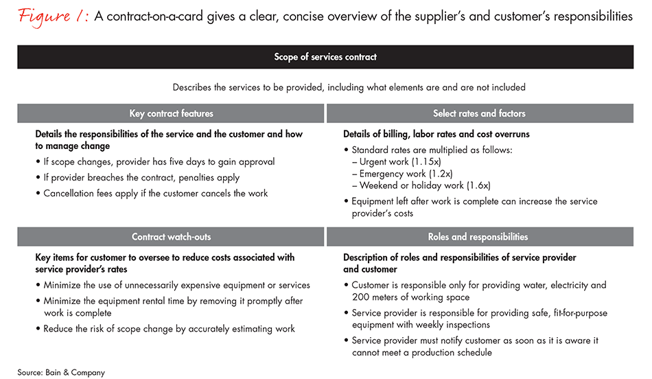 beyond-price-fig01_embed beyond-price-fig01_embed