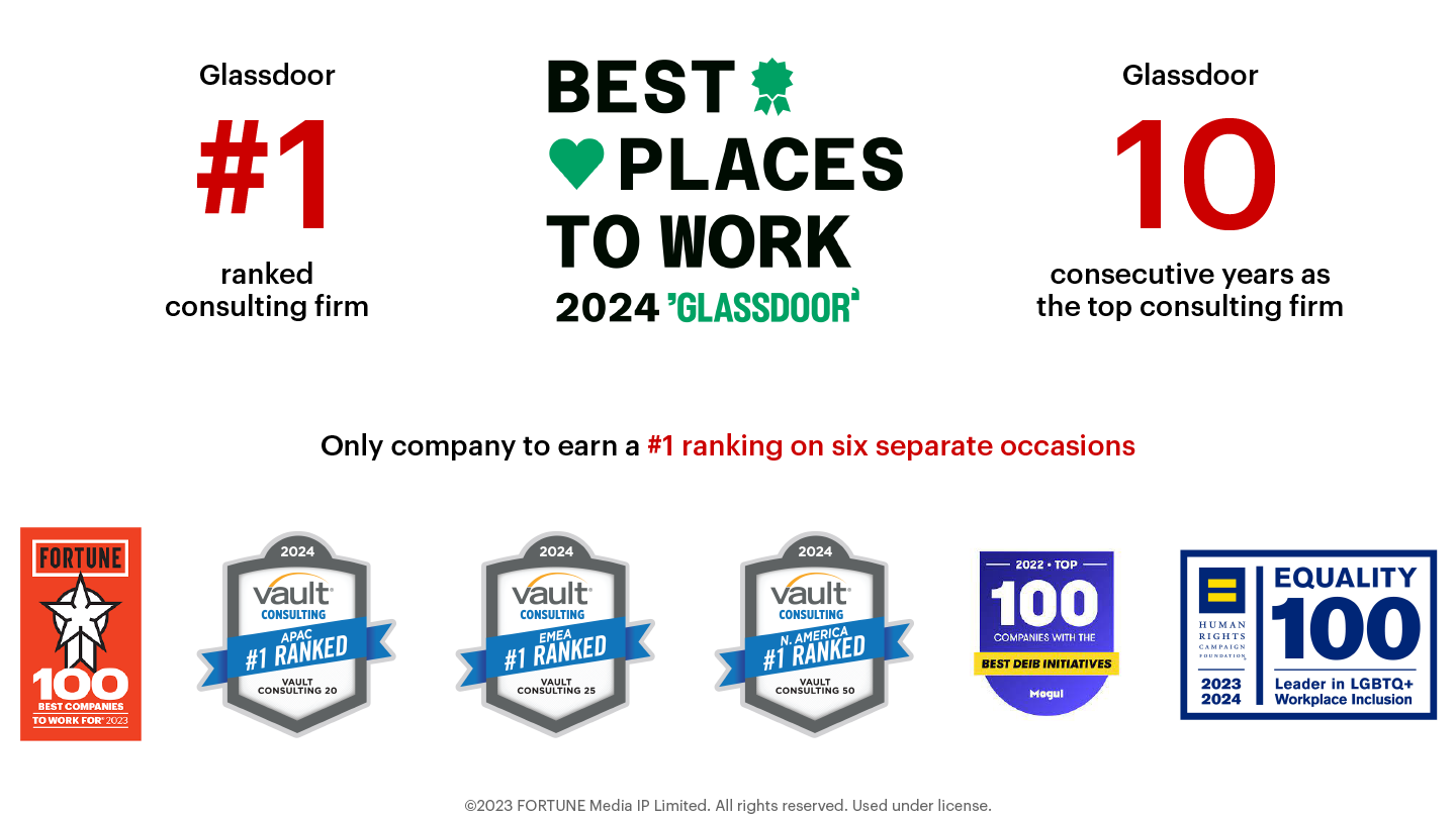 24Feb_career_accolades-graphic_v6_1440x810.png