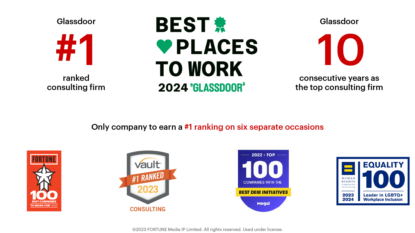24Jan_career_accolades-graphic_v5_1440x810.png