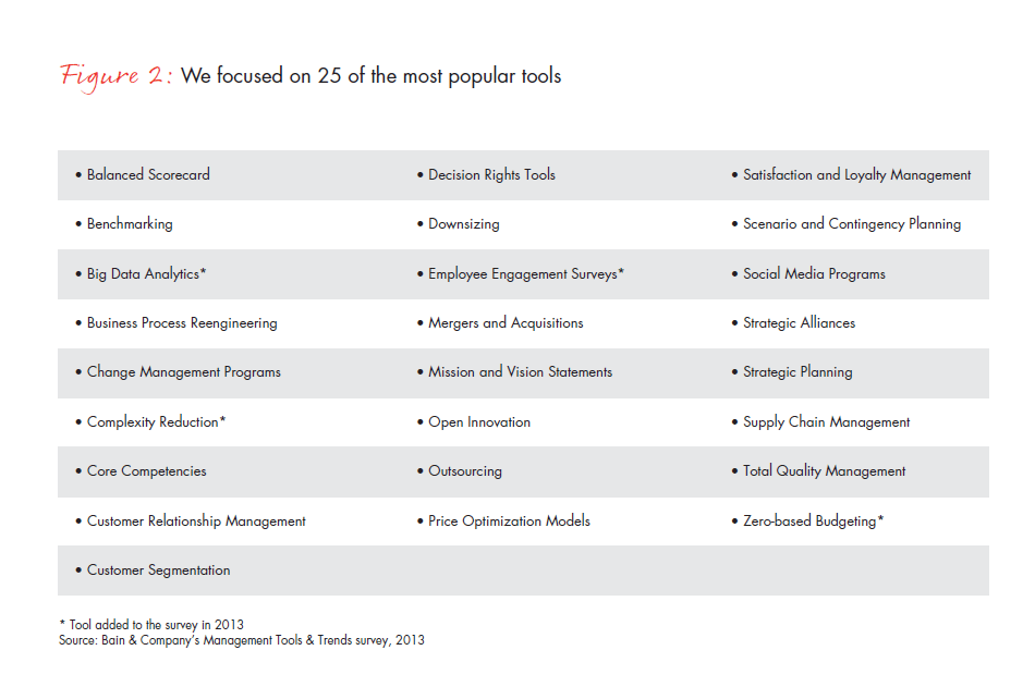 mgmt-tools-2013-fig-02_embed