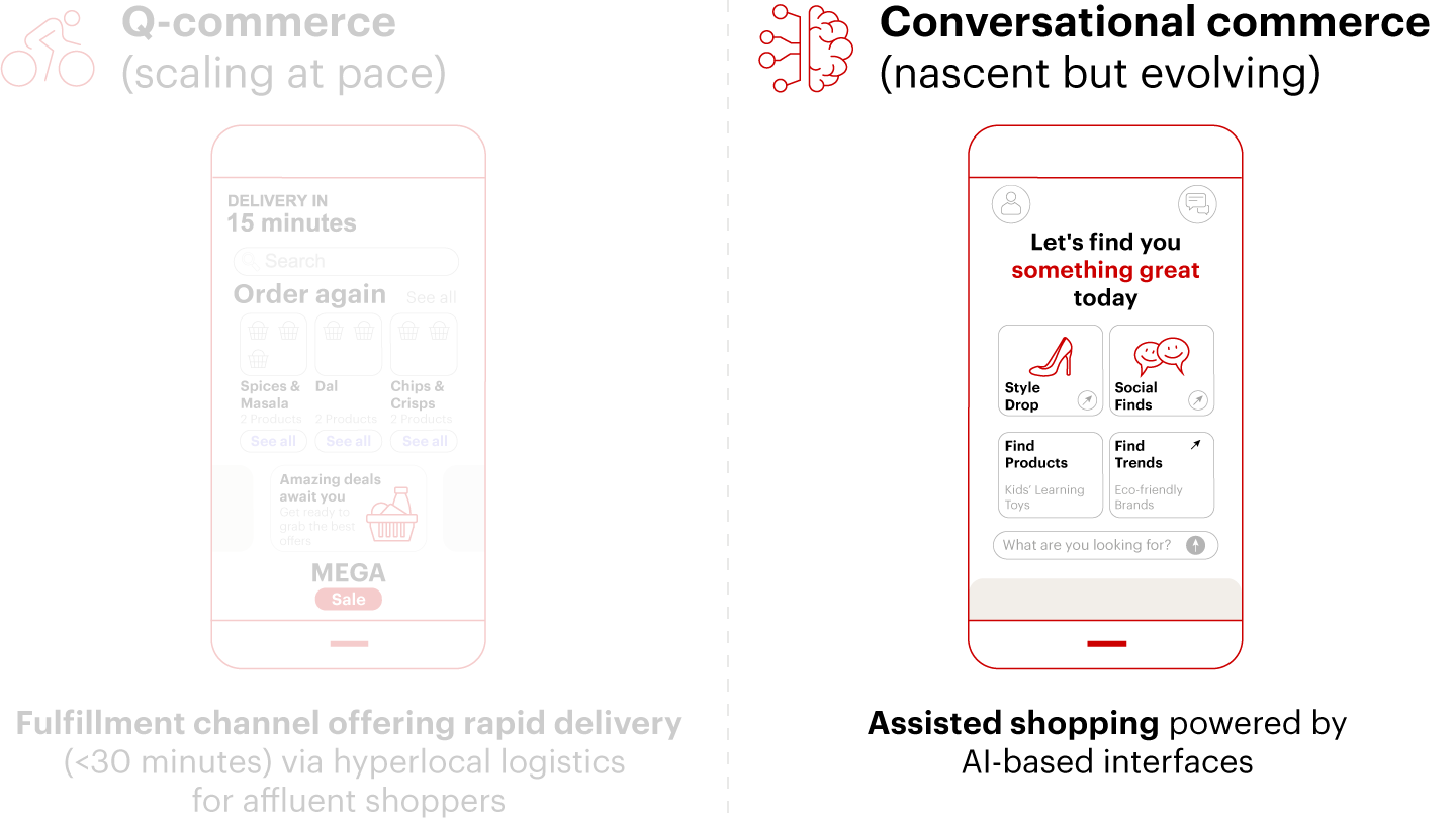 Spotlight on two trends in e-retail