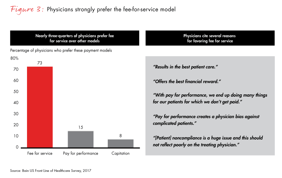 front-line-of-healthcare-2017-fig03_embed