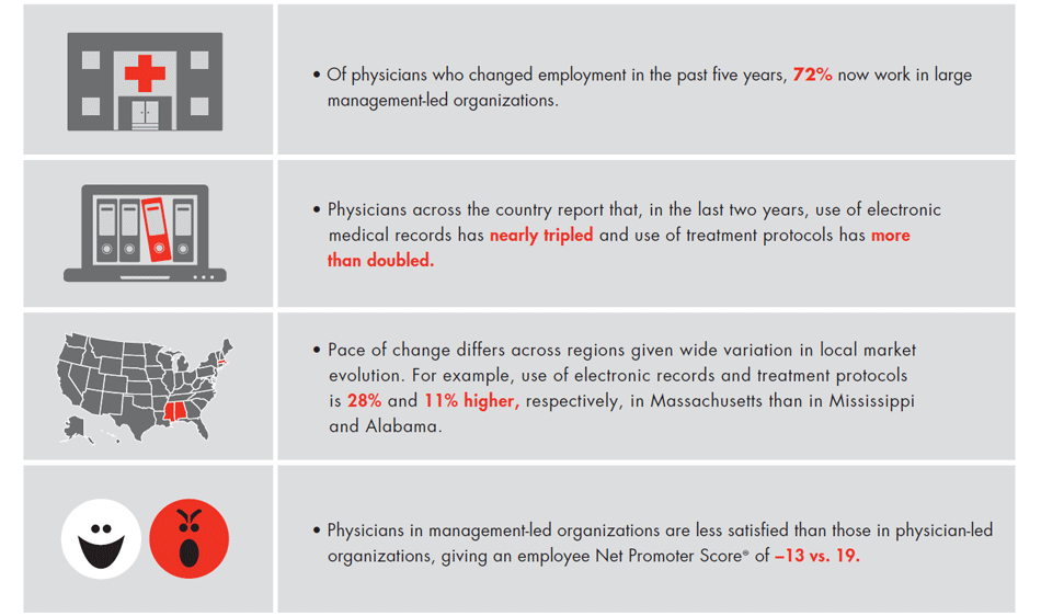 front-line-of-healthcare-by-the-numbers-a_embed