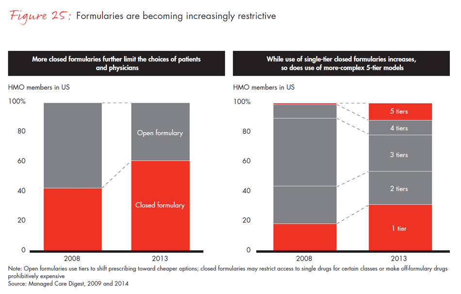 front-line-of-healthcare-fig25_embed