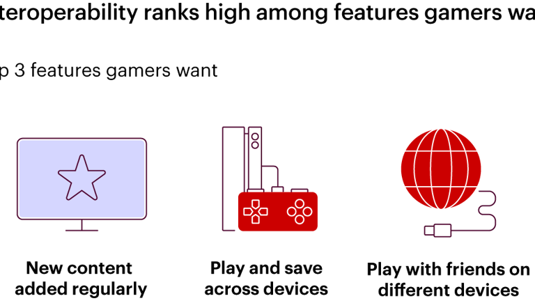 PLAY ORIGINAL X AND Y NEWS AND HISTORICAL GAMING REVIEW REPORT 2026 visual data 4