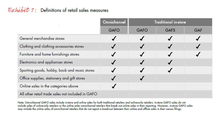 13-14-retail-holiday-newsletter-5-exhibit1_embed 13-14-retail-holiday-newsletter-5-exhibit1_embed