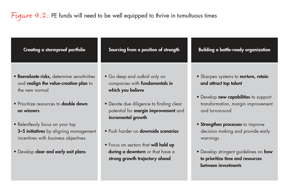 asia-pacific-private-equity-report-2016-fig-04-02_embed asia-pacific-private-equity-report-2016-fig-04-02_embed
