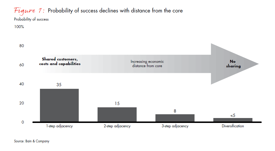 utilities-the-road-ahead-v2-fig-01_full utilities-the-road-ahead-v2-fig-01_full