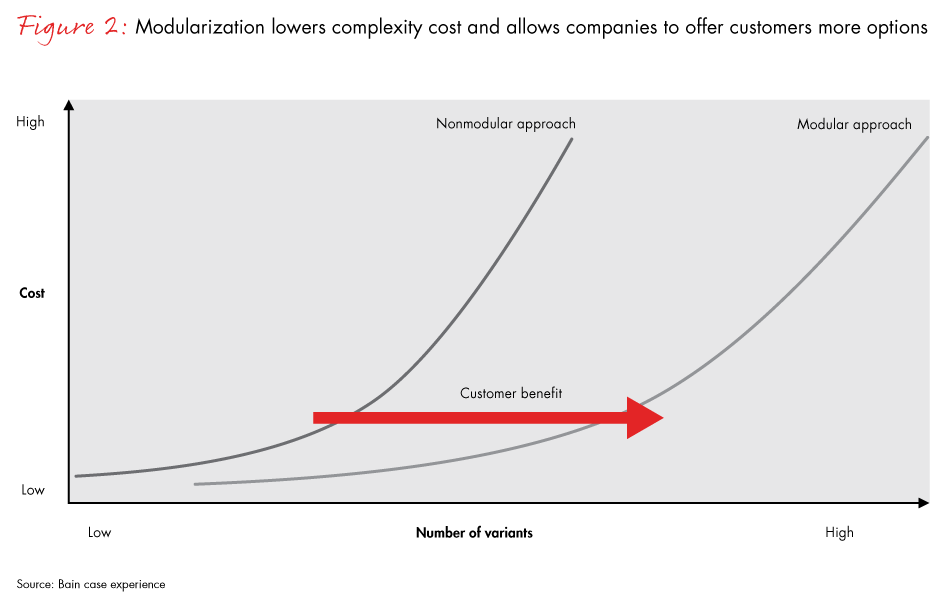 finding-the-x-factor-fig02_embed finding-the-x-factor-fig02_embed
