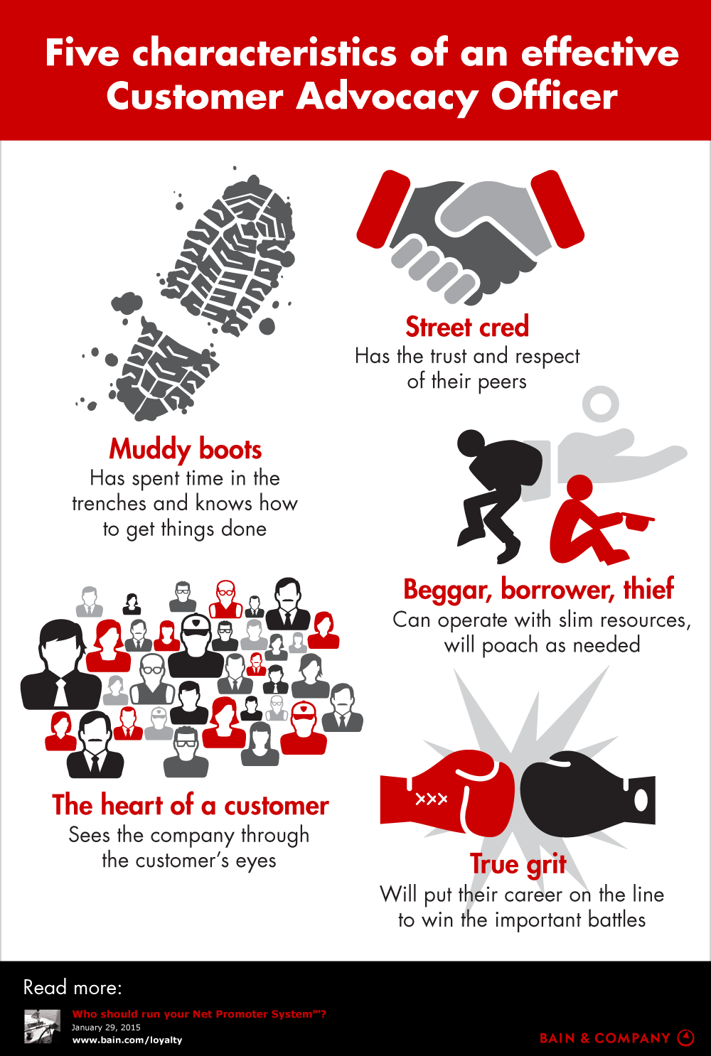 Five characteristics of an effective Customer Advocacy Officer