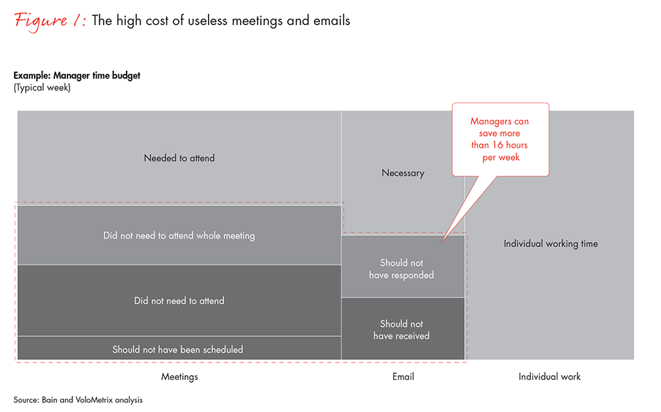 solving-for-the-dark-side-of-metcalfes-law-fig01_embed solving-for-the-dark-side-of-metcalfes-law-fig01_embed