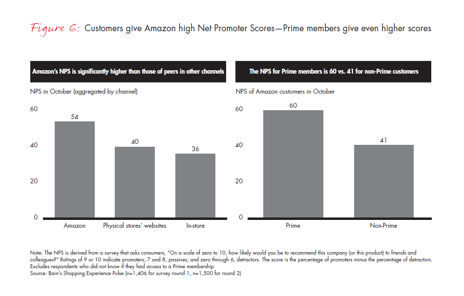 retail-holiday-newsletter-2016-2-fig6_embed