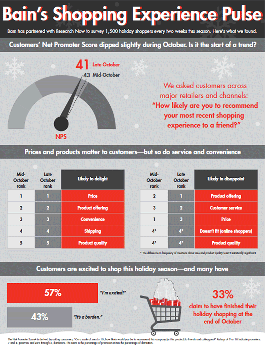 rhn-2016-2-infographic