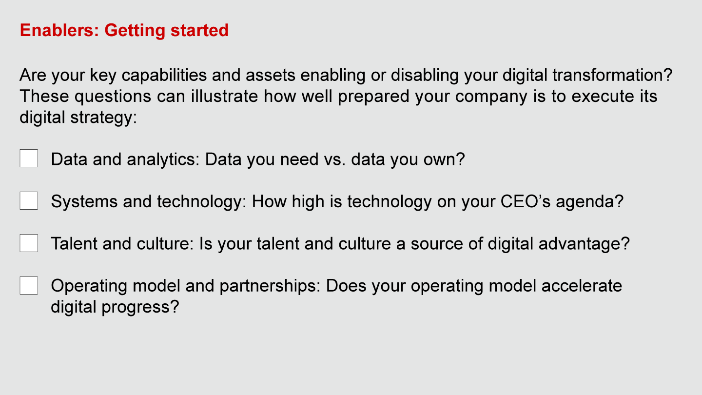 Enablers: Getting started