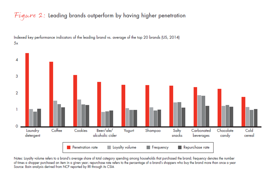 us-shopper-2015-fig2_embed us-shopper-2015-fig2_embed
