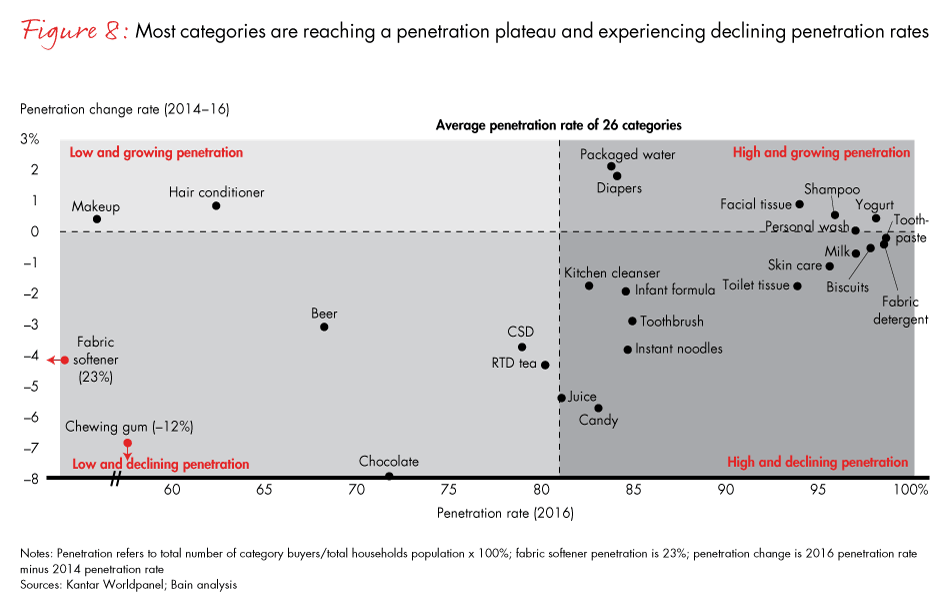 china-shopper-fig08_embed