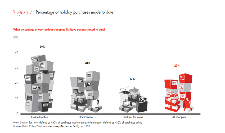 retail-holiday-newsletter-2015-2016-2-fig1_embed retail-holiday-newsletter-2015-2016-2-fig1_embed