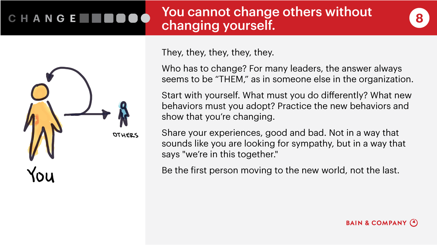 Cards Of Change Bain Company