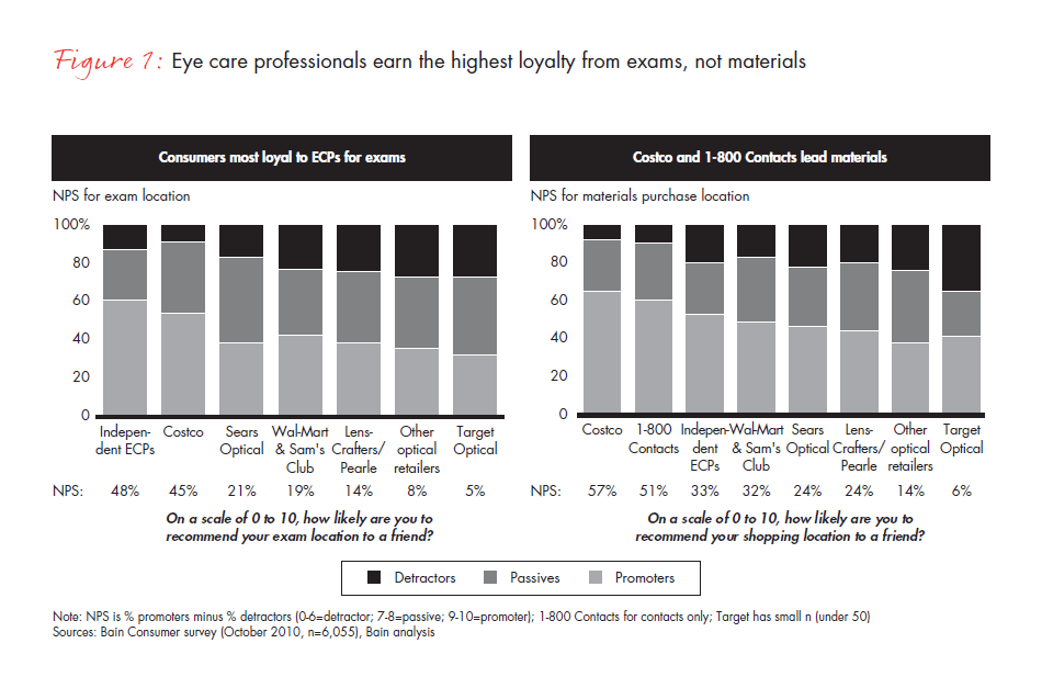 the-next-retail-disruption-v2-fig-01_embed the-next-retail-disruption-v2-fig-01_embed