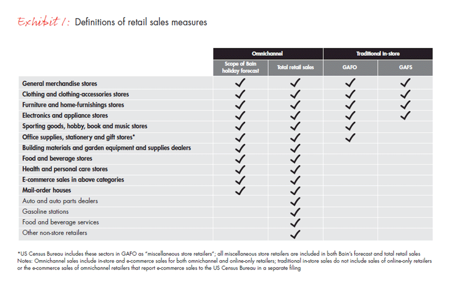 retail-holiday-newsletter-2016-1-exhibit1_embed retail-holiday-newsletter-2016-1-exhibit1_embed