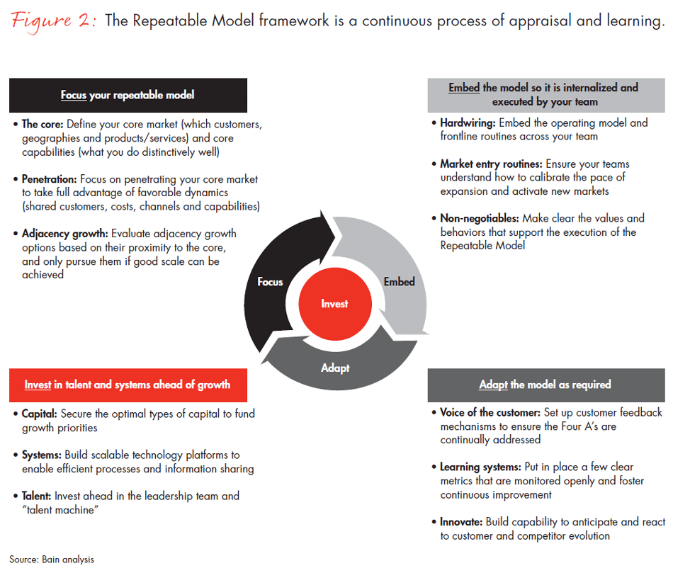 growing-prosperity-fig02_embed growing-prosperity-fig02_embed