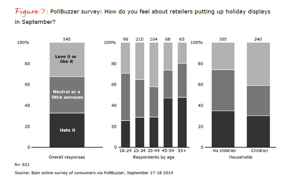 rhn-2014-2015-1-fig-07_embed rhn-2014-2015-1-fig-07_embed