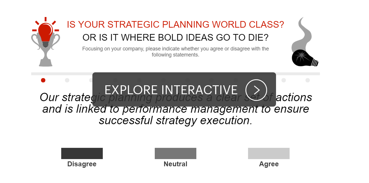 Interactive: Is Your Strategic Planning World Class?
