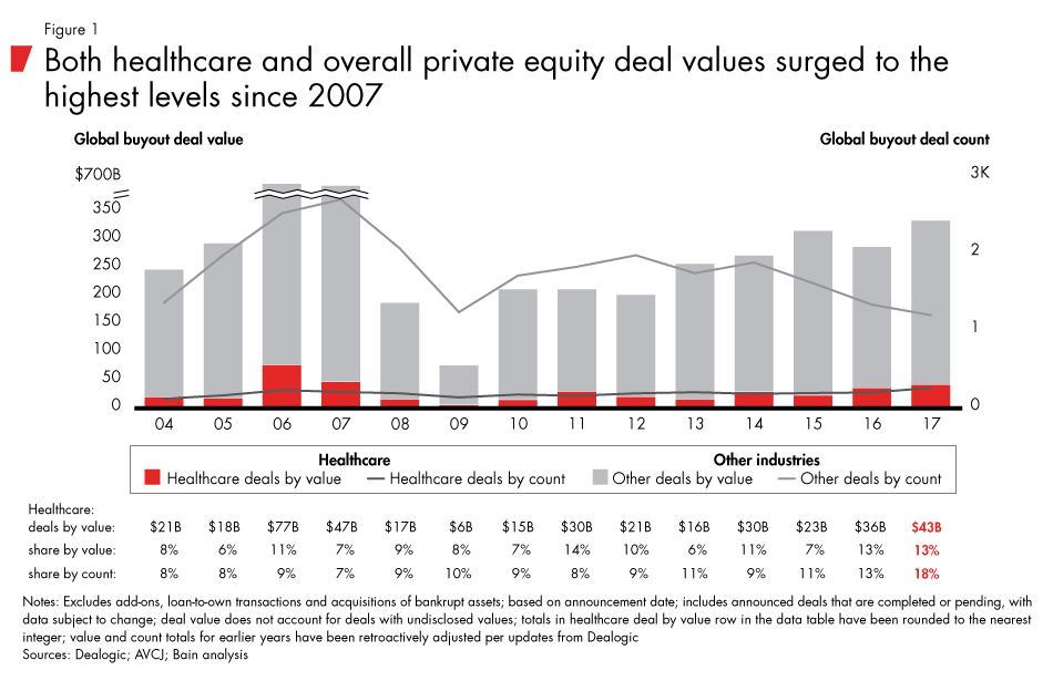 Global-HCPE-Report-2018-fig01_embed Global-HCPE-Report-2018-fig01_embed