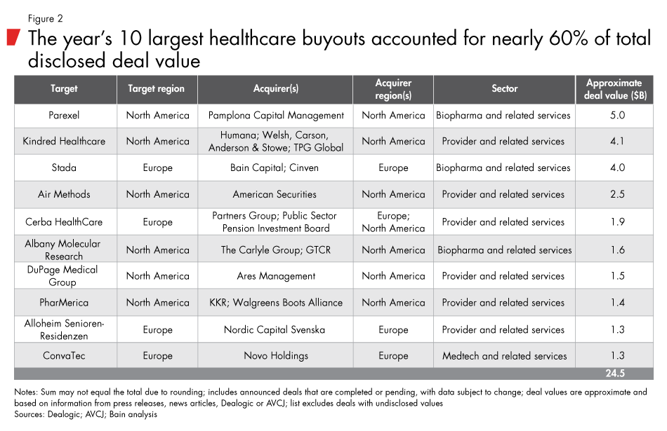 Global-HCPE-Report-2018-fig02_embed Global-HCPE-Report-2018-fig02_embed