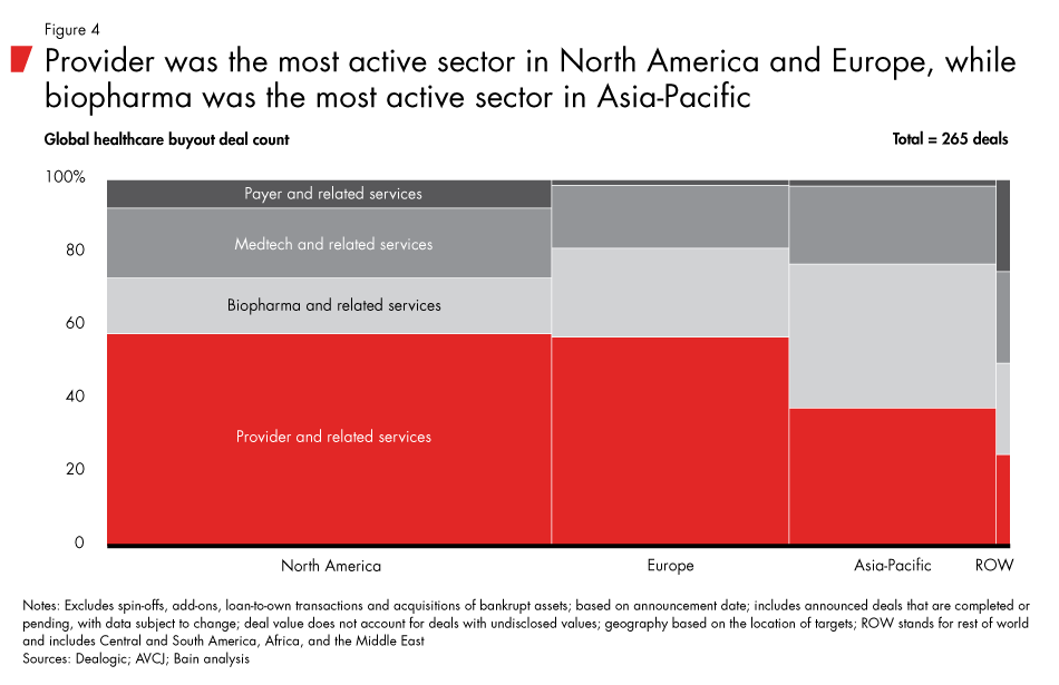 Global-HCPE-Report-2018-fig04_embed Global-HCPE-Report-2018-fig04_embed