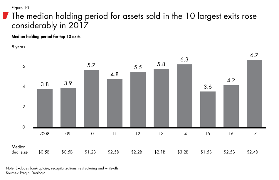 Global-HCPE-Report-2018-fig10_embed