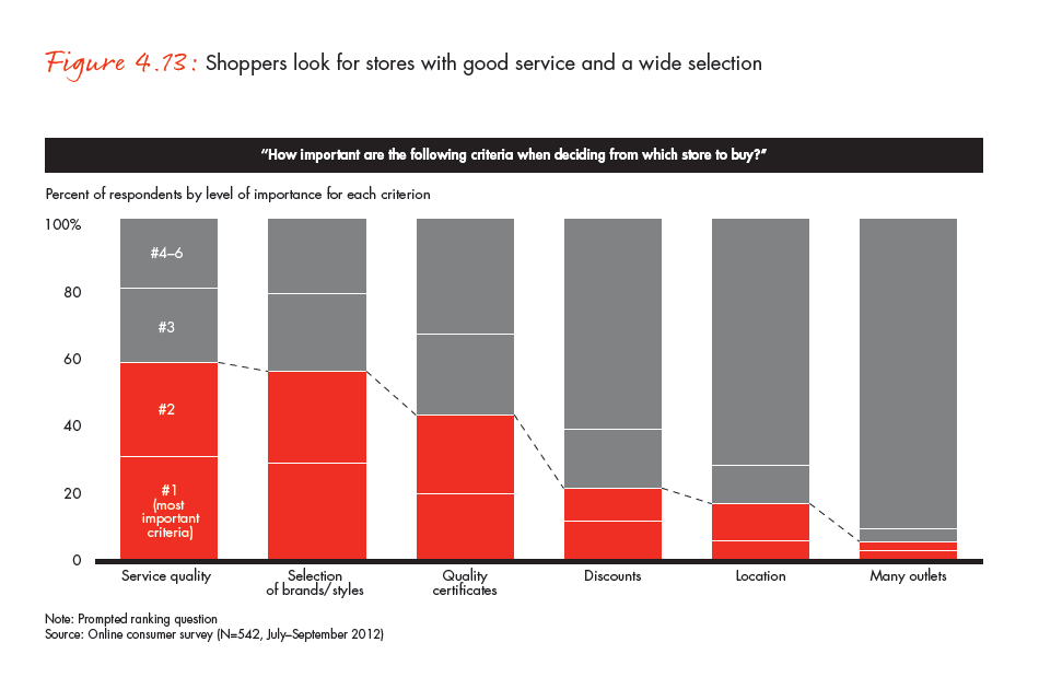 the-global-diamond-industry-portrait-of-growth-fig-04-13_full the-global-diamond-industry-portrait-of-growth-fig-04-13_full
