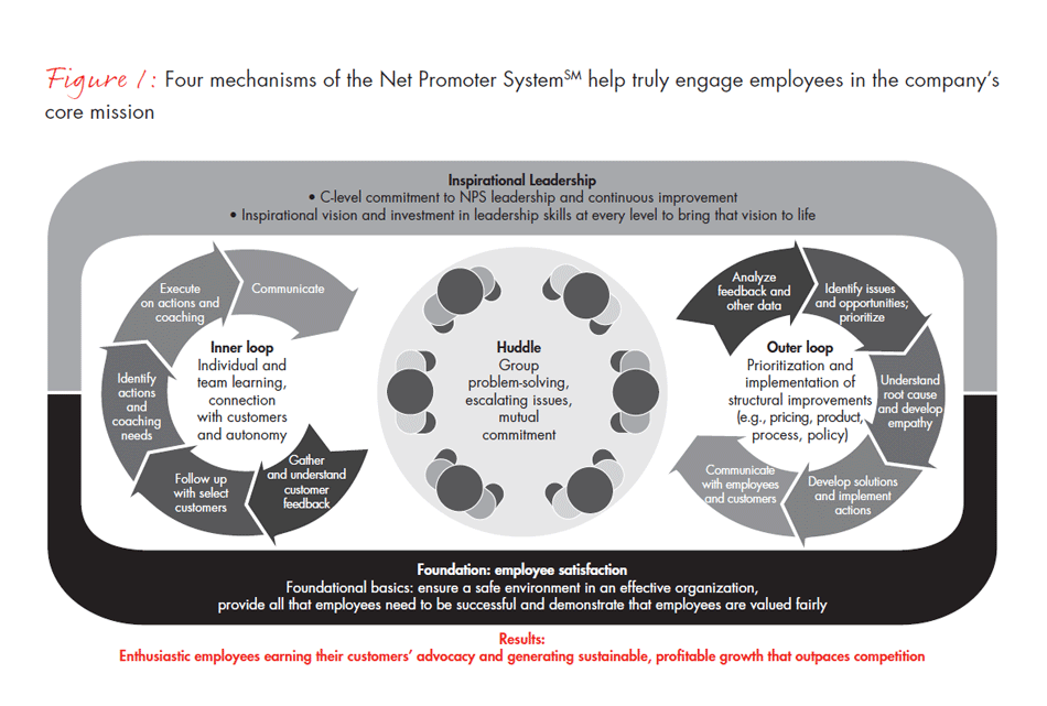 energetic-enthusiastic-and-creative-fig01_embed energetic-enthusiastic-and-creative-fig01_embed