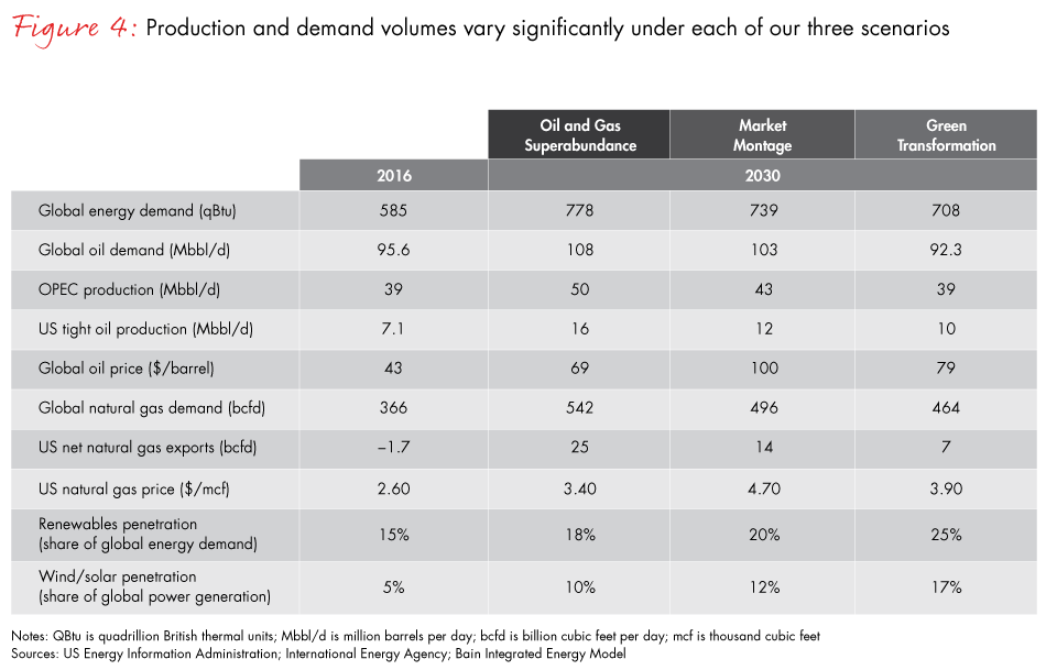Energy-management-fig04_embed Energy-management-fig04_embed