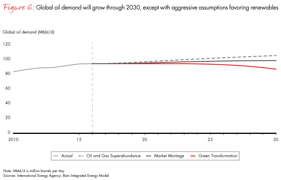 energy-management-fig06_embed energy-management-fig06_embed