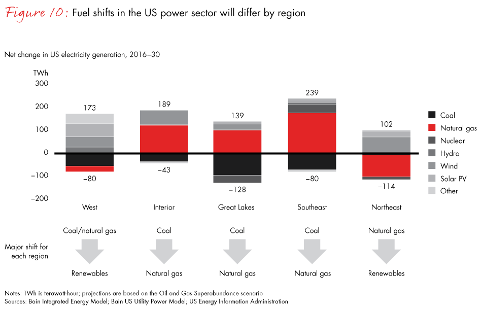 Energy-management-fig10_embed Energy-management-fig10_embed