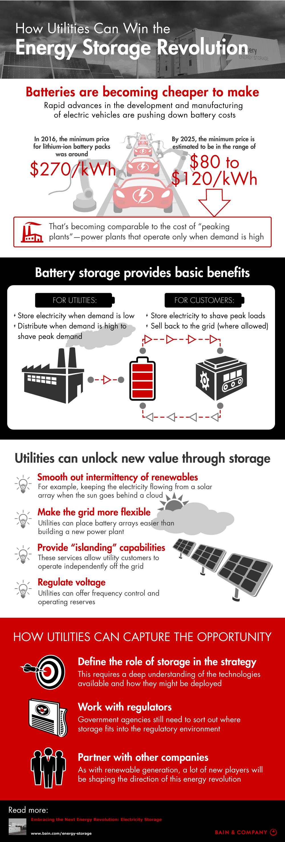 How Utilities Can Win the Energy Storage Revolution