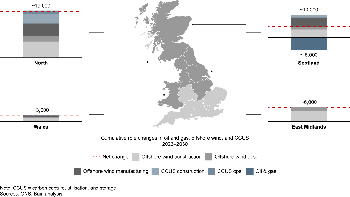 Netzero Workforce Accelerating Together: How the UK Workforce Can Get Net Zero Done ...