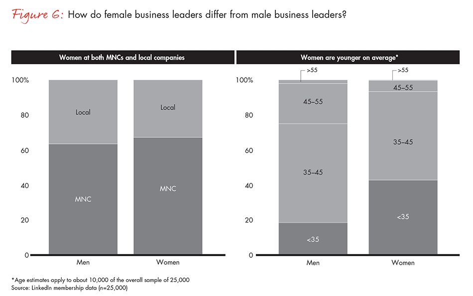 china-leadership-report-fig6_embed