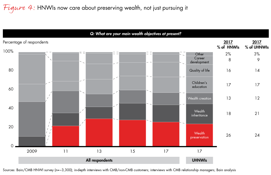 China-wealth-fig04_full China-wealth-fig04_full