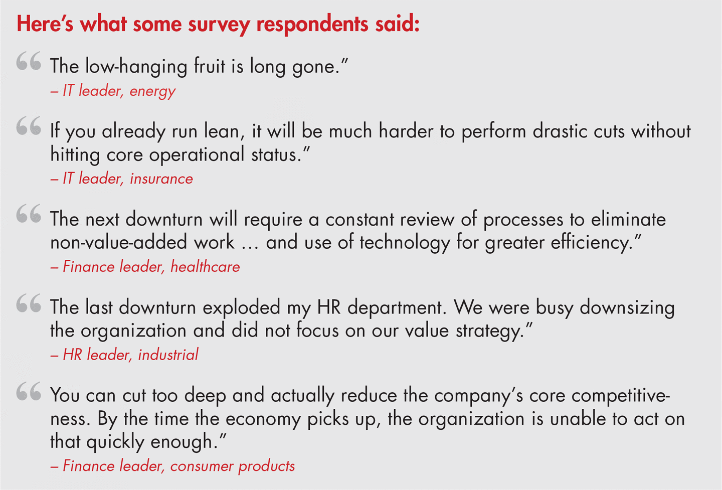Here’s what some survey respondents said: