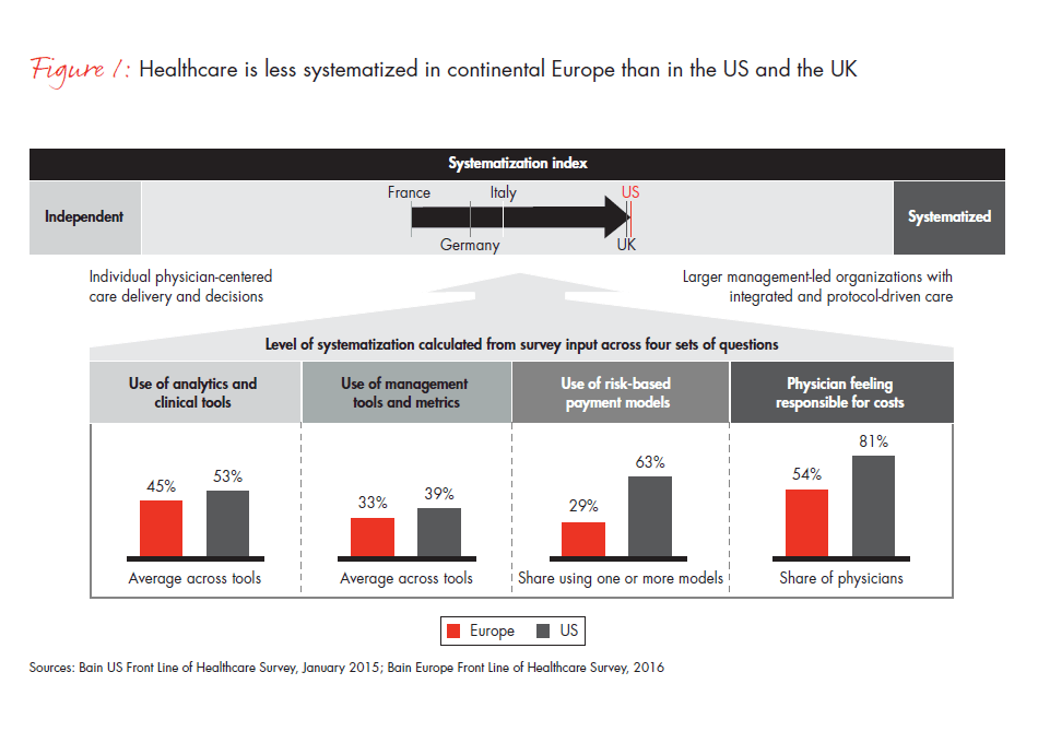 front-line-of-healthcare-report-fig-01_embed